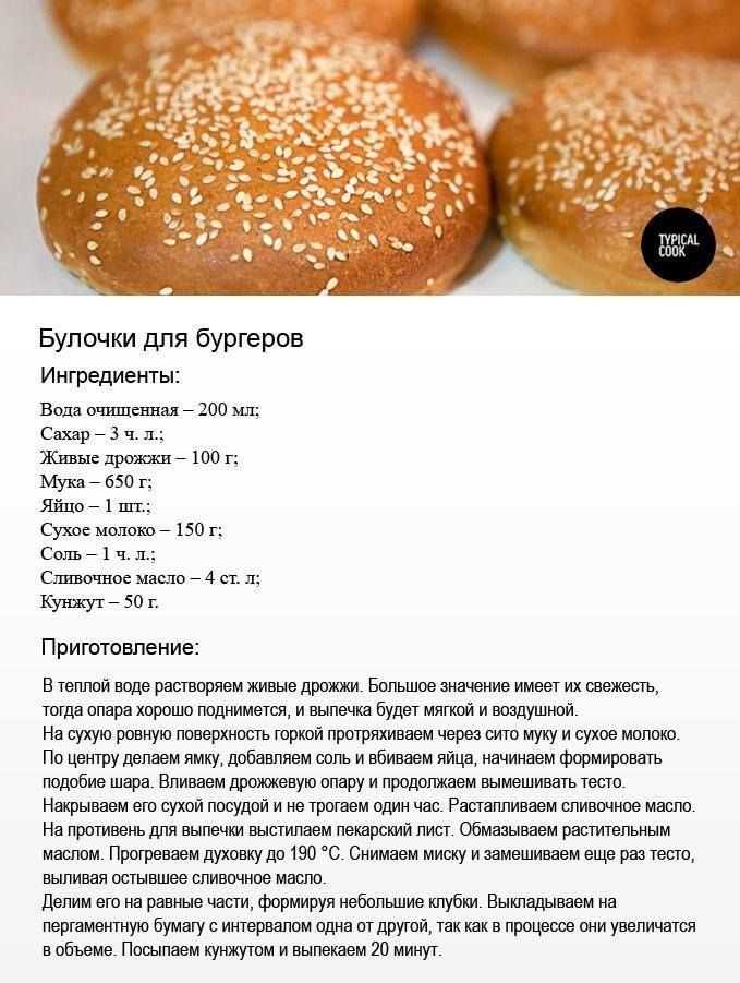Выпечка к чаю на скорую руку: 7 рецептов быстро просто и вкусно