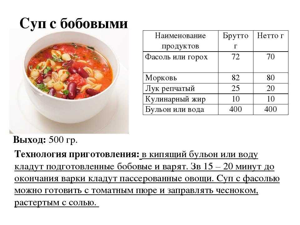 Цветная капуста. польза и вред для здоровья