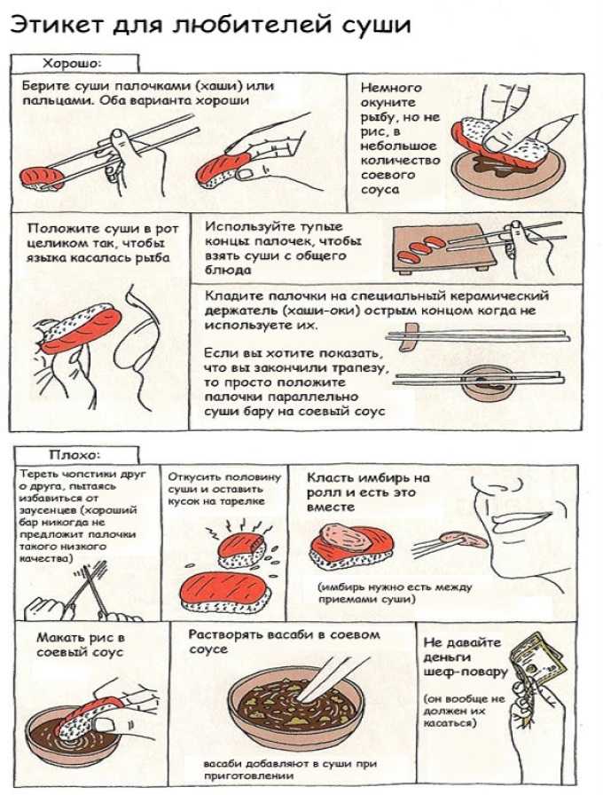 Самые популярные роллы и суши, которые вы можете приготовить у себя дома
