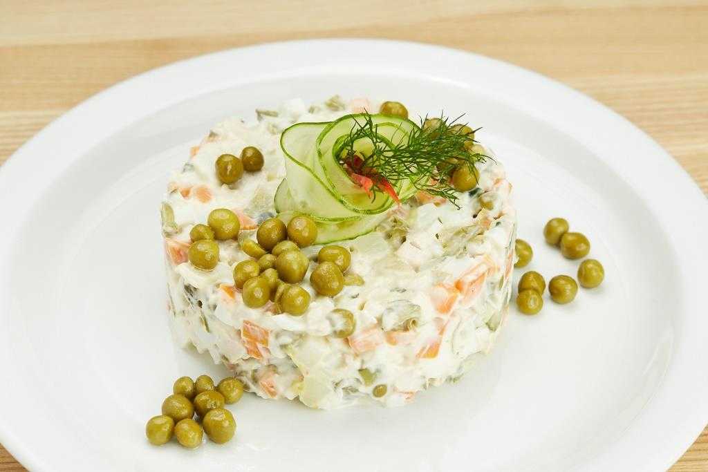 Оливье – 10 классических и новых рецептов очень вкусного салата