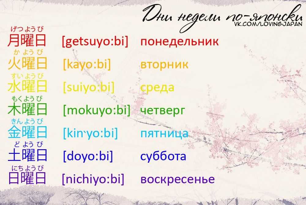 Бонито маки рецепт с фото