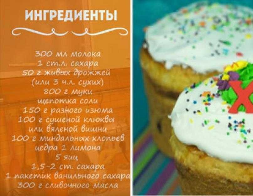 Венское тесто для куличей самое вкусное: рецепт с фото пошагово – рецепты с фото