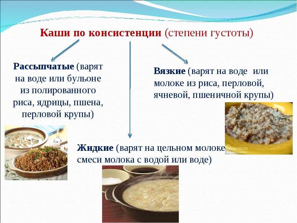 Рассыпчатый рис на гарнир | пошаговые рецепты с фото