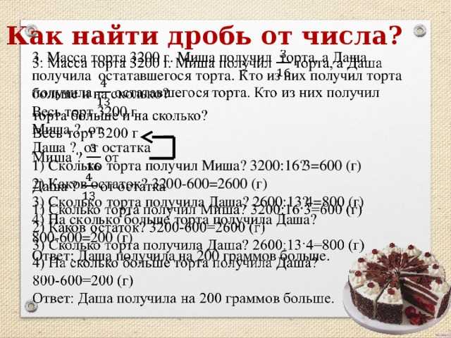 Сметанный торт монастырская изба с вишней
