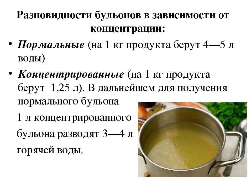 Как приготовить вермишелевый суп с тушенкой