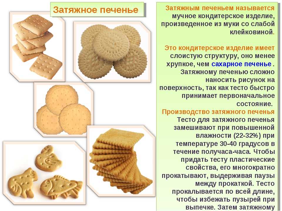 Печенье сдобное с начинкой рецепты — кулинария, рецепты