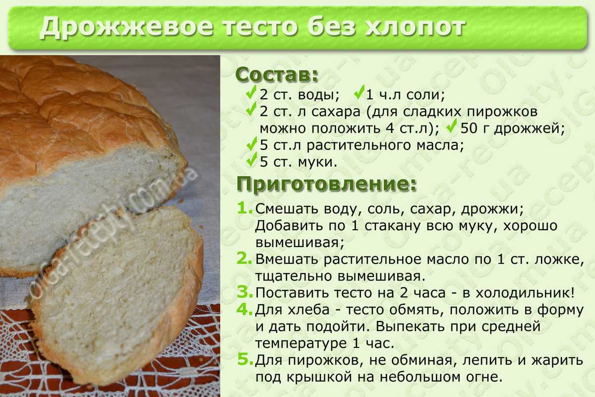 Быстрое дрожжевое тесто на кефире для пирожков и булочек