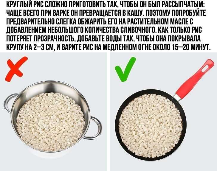 Как приготовить рассыпчатый рис на гарнир в кастрюле, рецепт с пошаговым фото