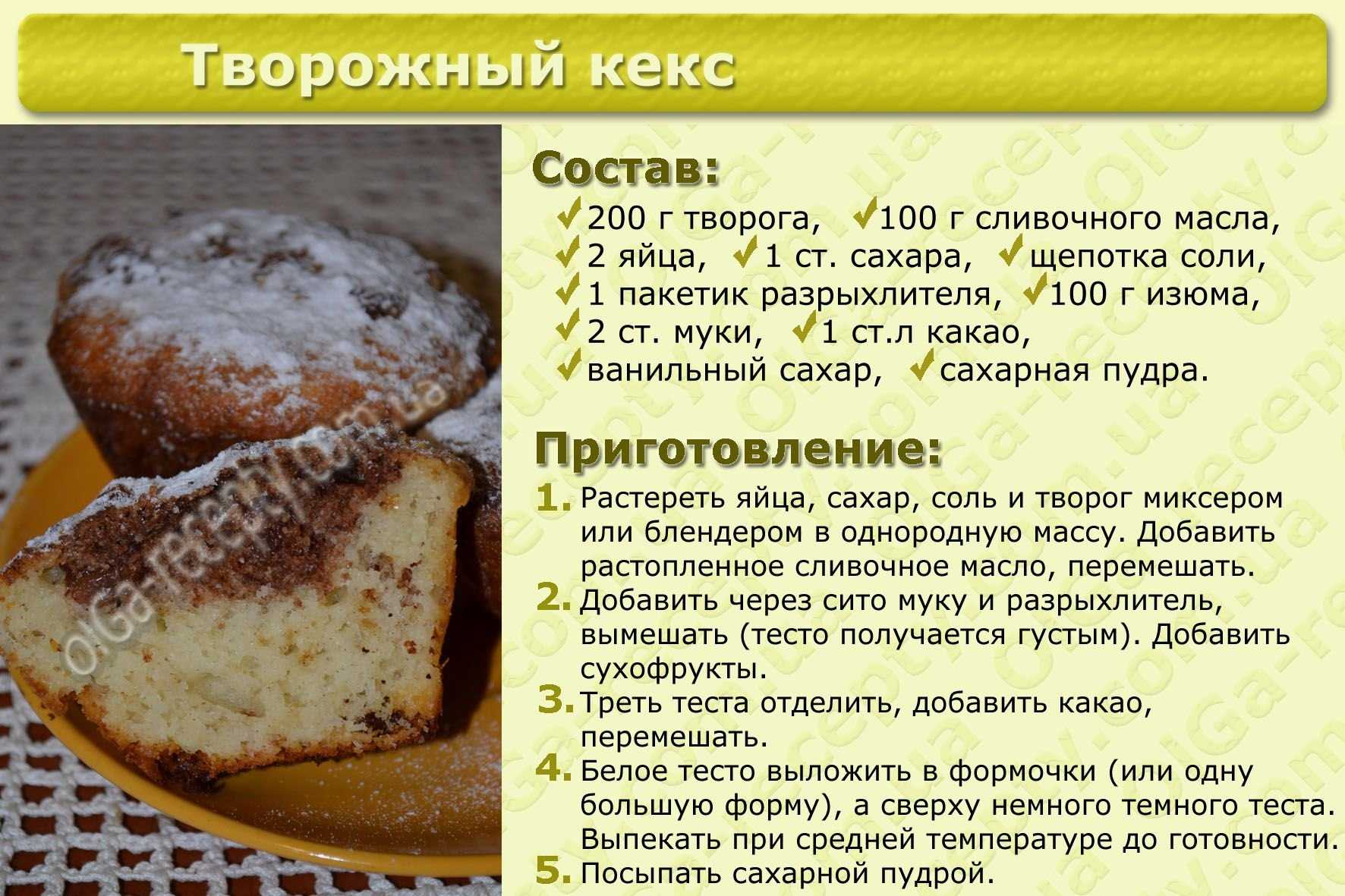 Кекс в микроволновке без молока всего за 5 минут