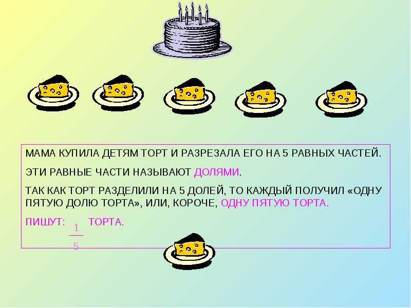 Рецепт торта с дробями
