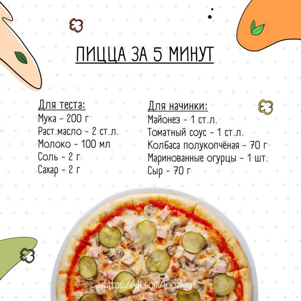 Быстрое и вкусное тесто для пиццы – самые простые рецепты приготовления с фото