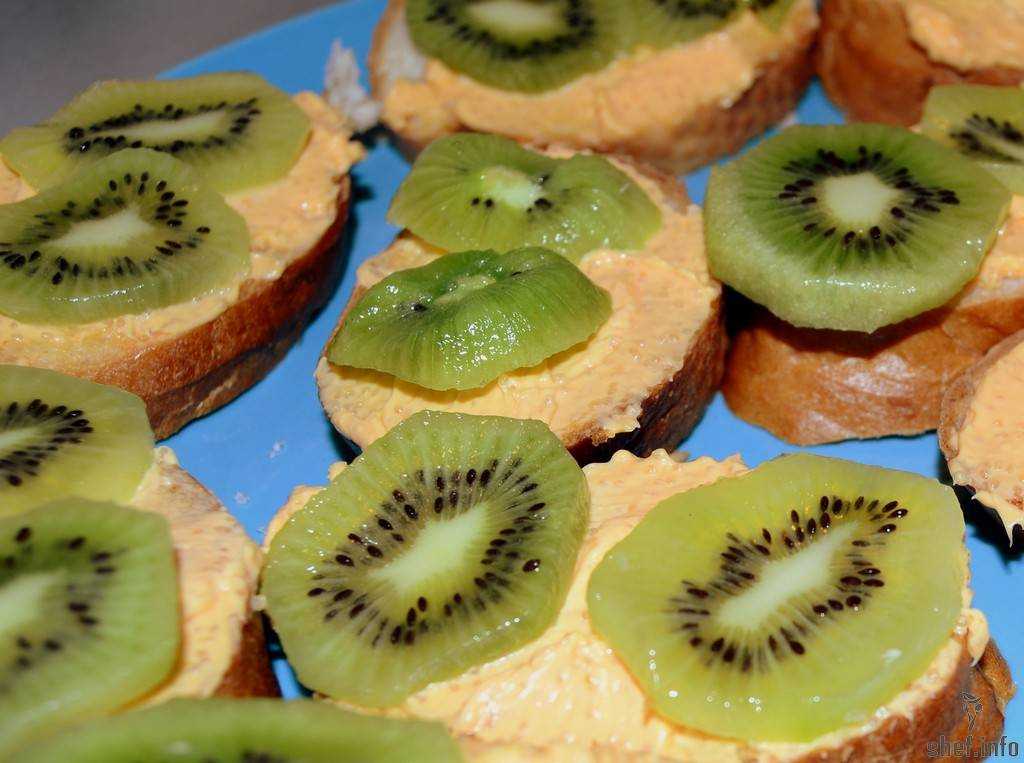 Бутерброды с киви на праздничный стол — 5 простых и вкусных рецептов