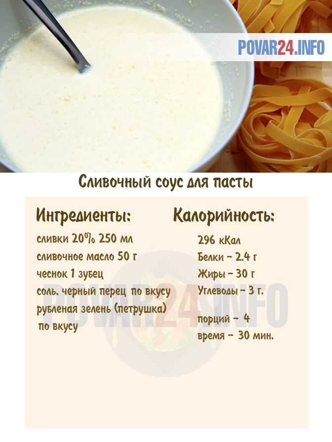 Соус блю чиз (blue cheese)