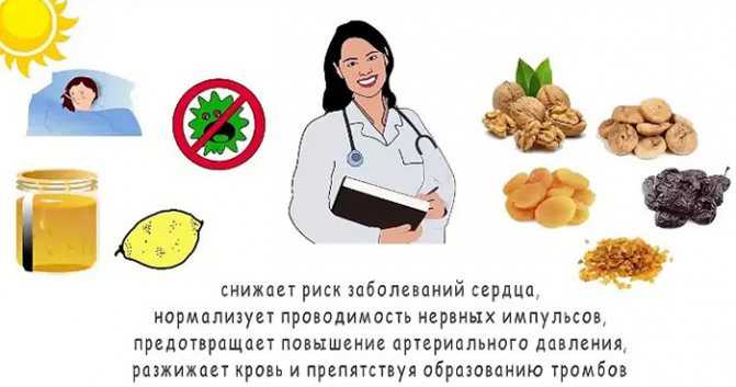 Укрепление иммунитета — 11 полезных советов * клиника диана в санкт-петербурге
