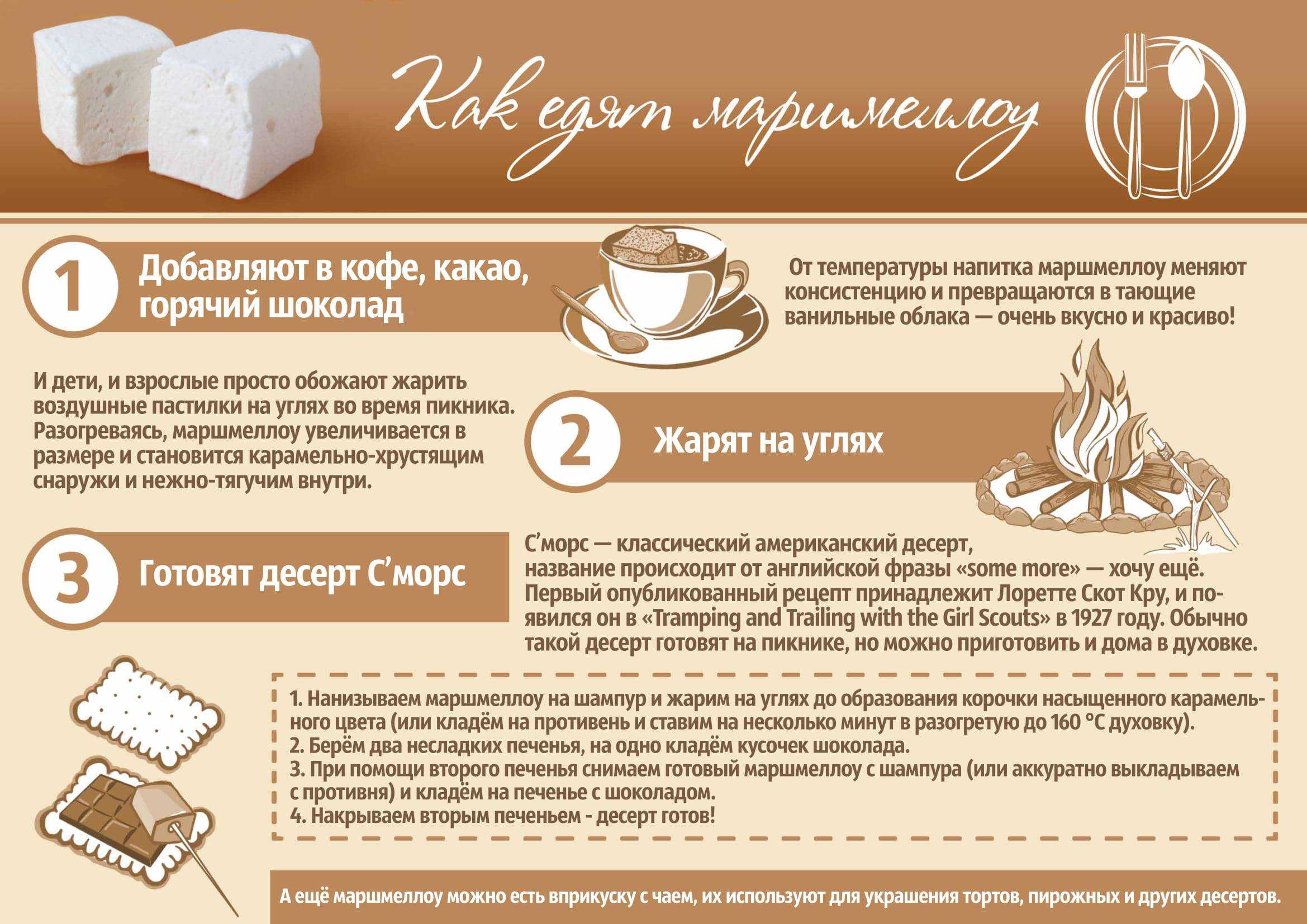 Зефир на агаре — 4 рецепта приготовления в домашних условиях