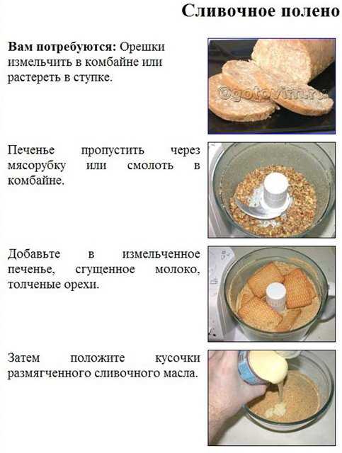 Пирожное «картошка» - 7 классических рецептов в домашних условиях