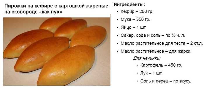 Пирожки без кефира - 427 рецептов приготовления пошагово - 1000.menu