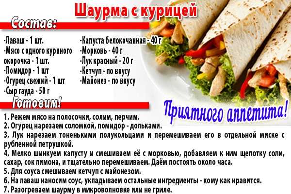 Домашняя шаурма с сыром в лаваше на сковороде рецепт с фото пошагово и видео - 1000.menu