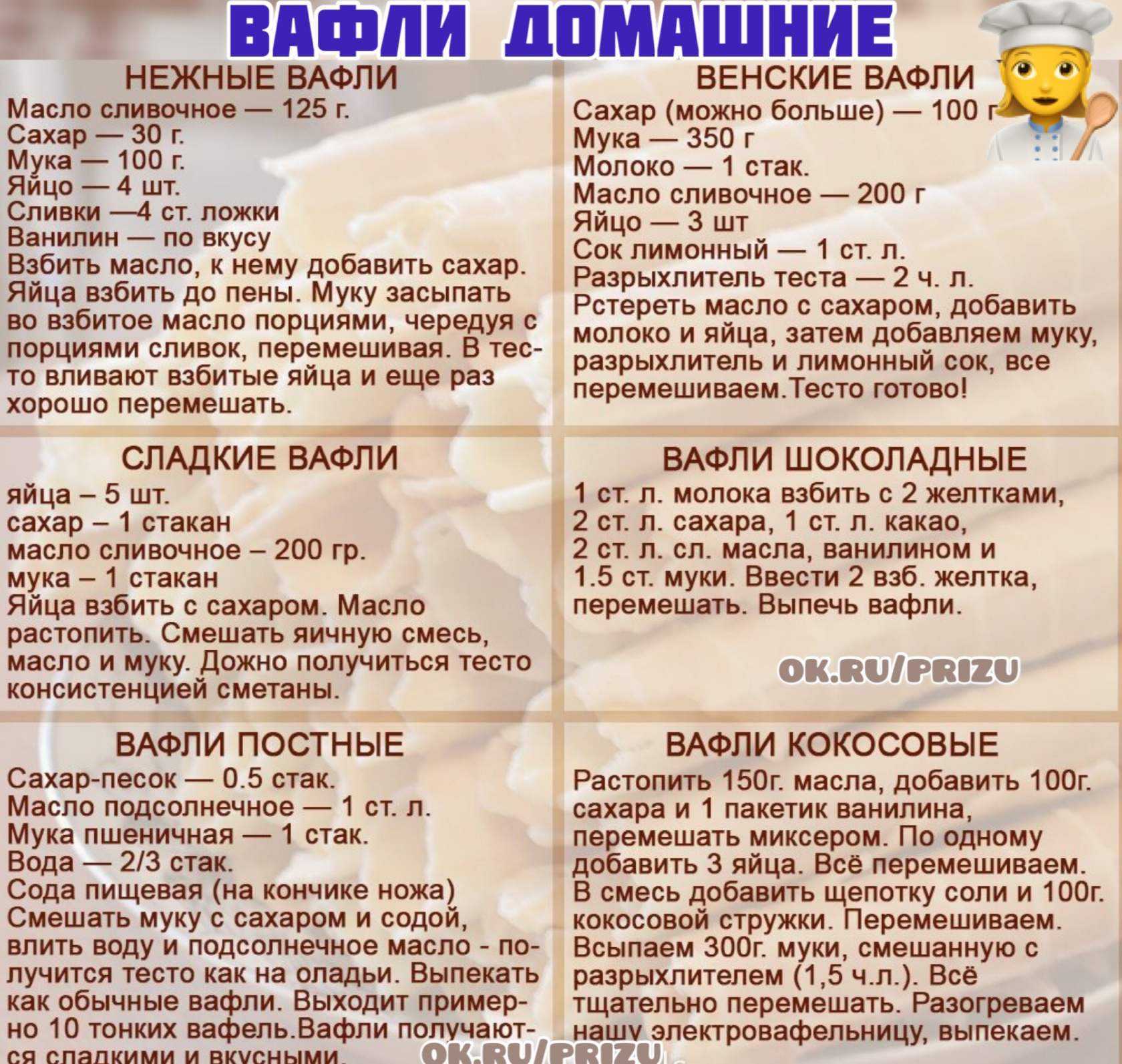 Вафли — 17 лучших рецептов в электровафельнице