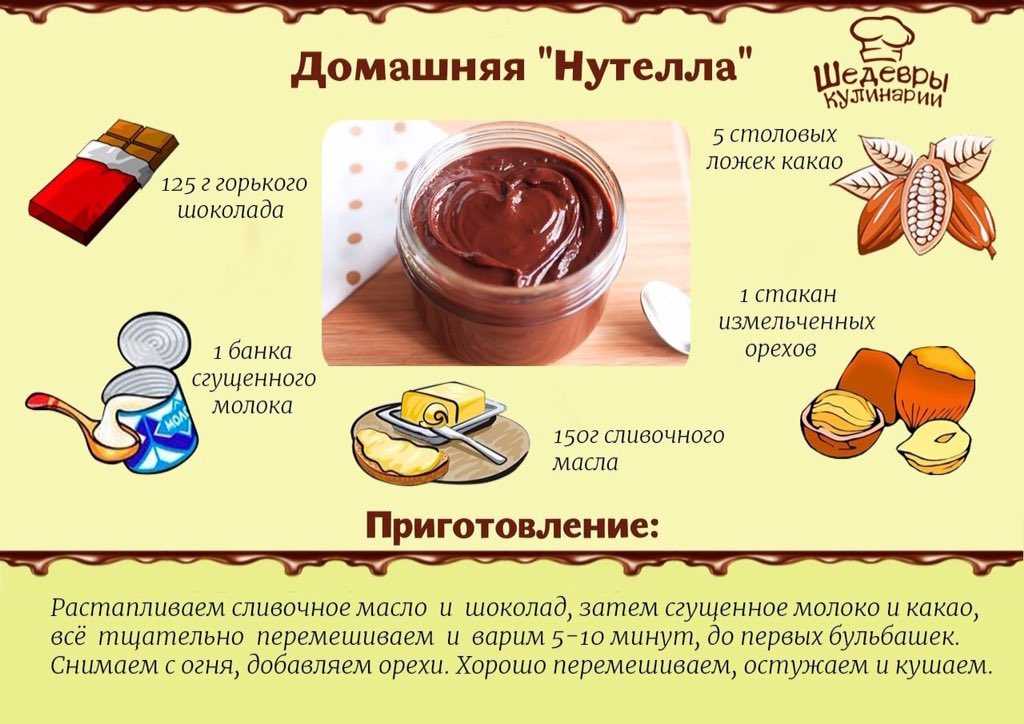 Торты «шоколад на кипятке»: рецепты вкусных лакомств