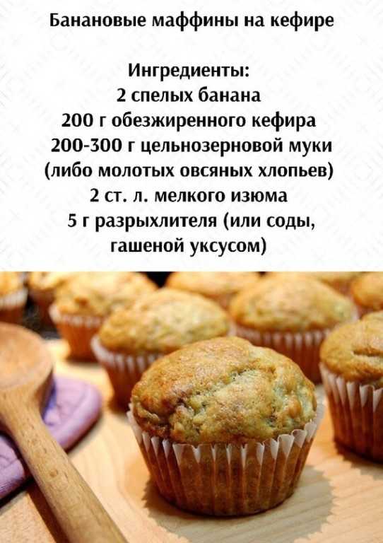 Кексы на кефире в силиконовых формочках рецепт с фото пошагово - 1000.menu