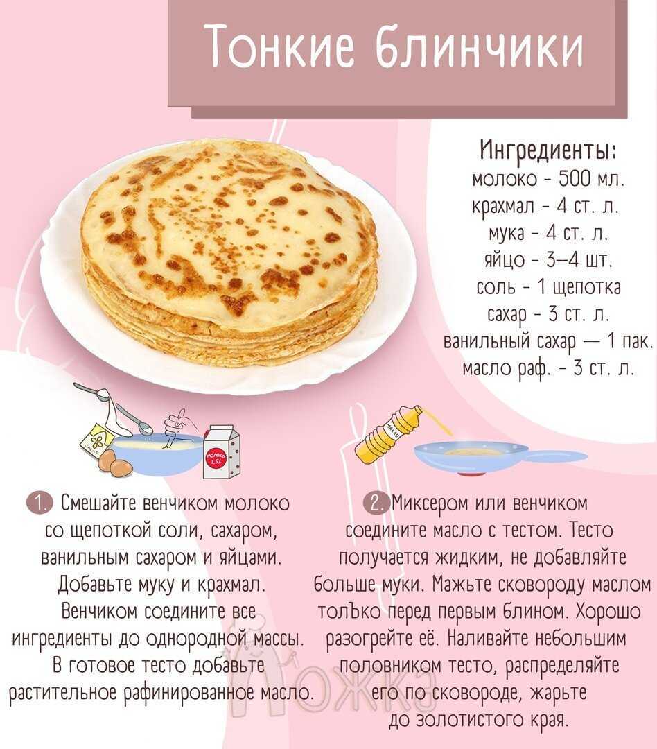 Диетические блины на воде без яиц | рецепт с фото