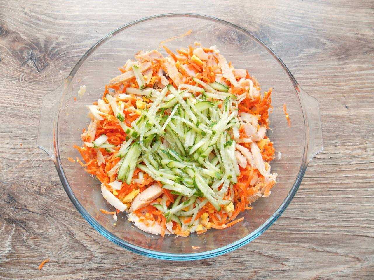 10 простых салатов с консервированной кукурузой на праздник и на каждый день