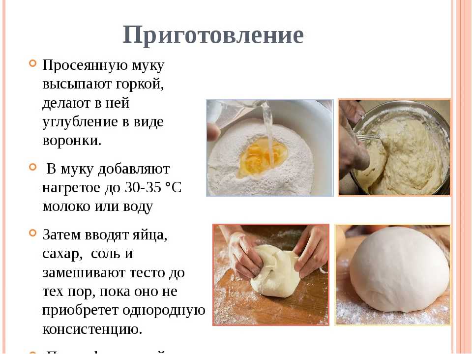 15 лучших рецептов теста для пиццы