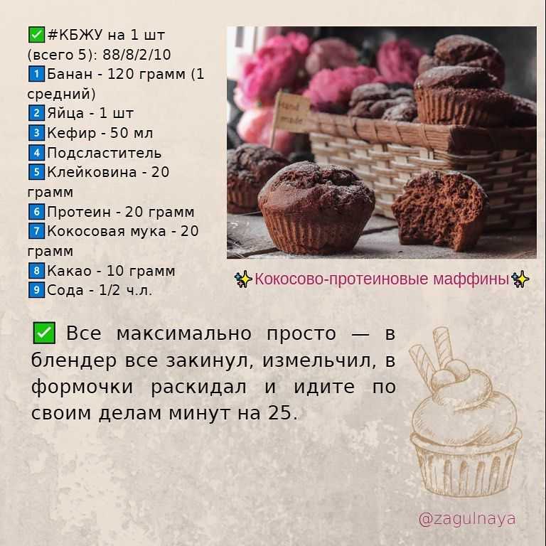 Кексы в кружке. 14 простых рецептов кексов в кружке, включая мой любимый