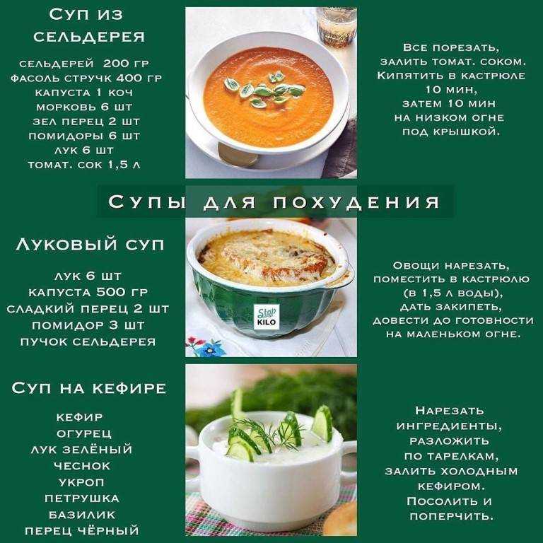 Как и сколько варить бульон из грудки курицы