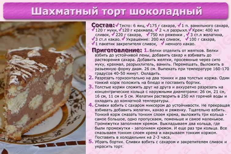 Торт на кефире: проверенные пошаговые рецепты с фото