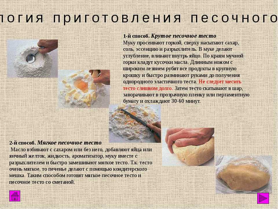 🍋🍋лимонный пирог из песочно-дрожжевого теста🍋🍋