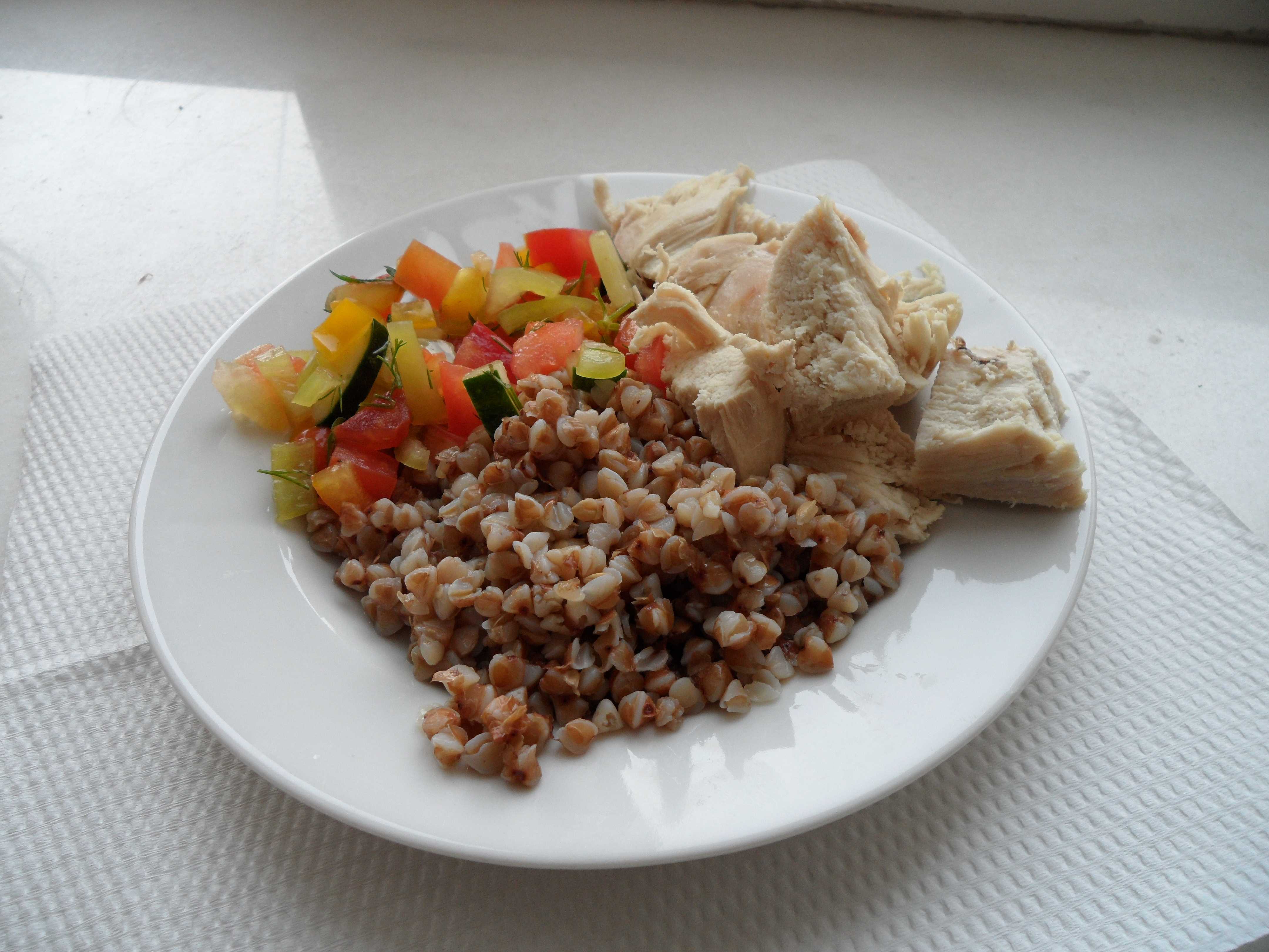 Простой рецепт гречка с курицей