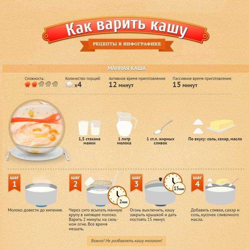 Манная каша в мультиварке