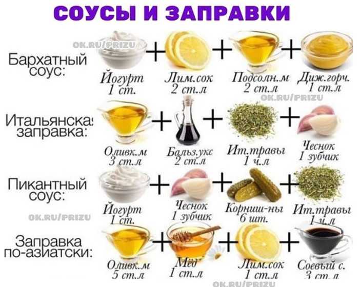 🍅выбираем лучшие томатные соусы на 2023 год