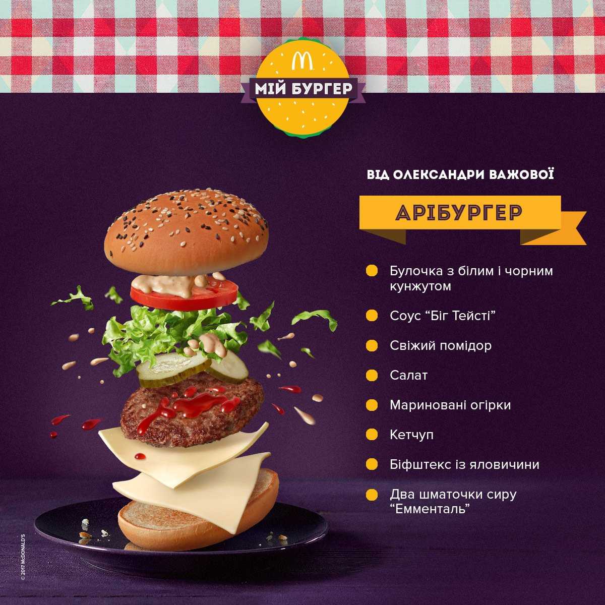 Кляр для куриных ножек во фритюре. куриные ножки в кляре на сковороде рецепт с фото. куриные голени в кляре