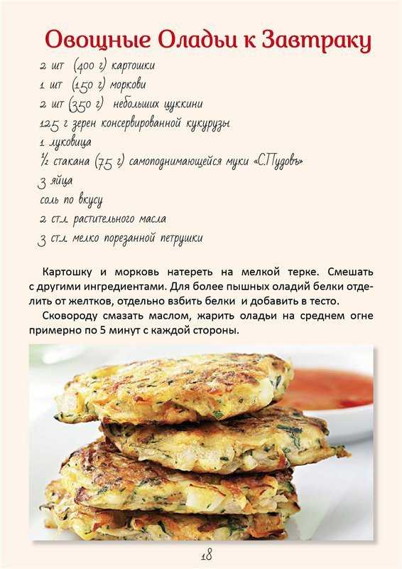 Рецепт вкусных оладий кефире