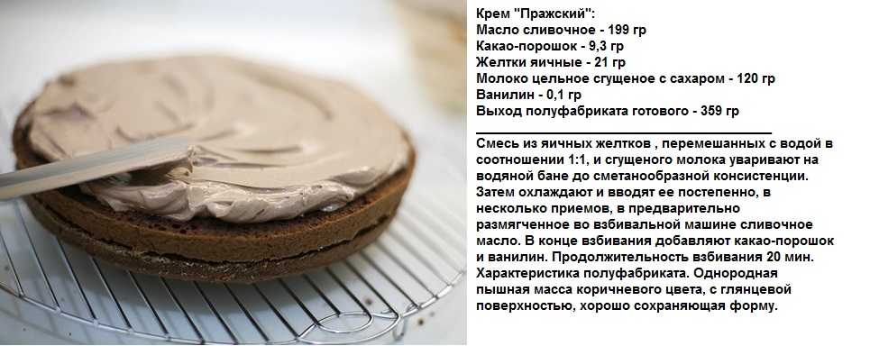 Торт прага в домашних условиях – 4 простых рецепта