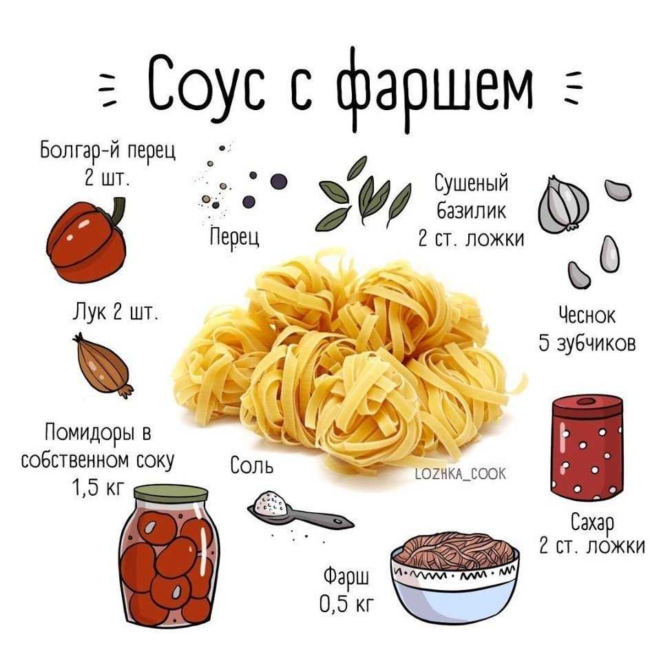 Паста с креветками в сливочном соусе - 12 домашних вкусных рецептов приготовления