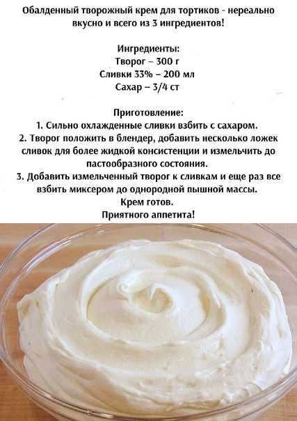Гид по начинкам для тортов