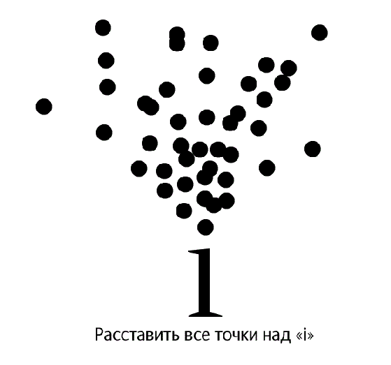 Как сделать кордиал: простые шаги в создании фирменного напитка – drink-drink