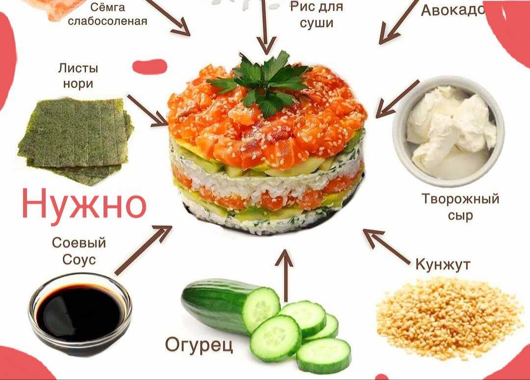 Суши торт салат рецепт с фото пошагово и видео - 1000.menu