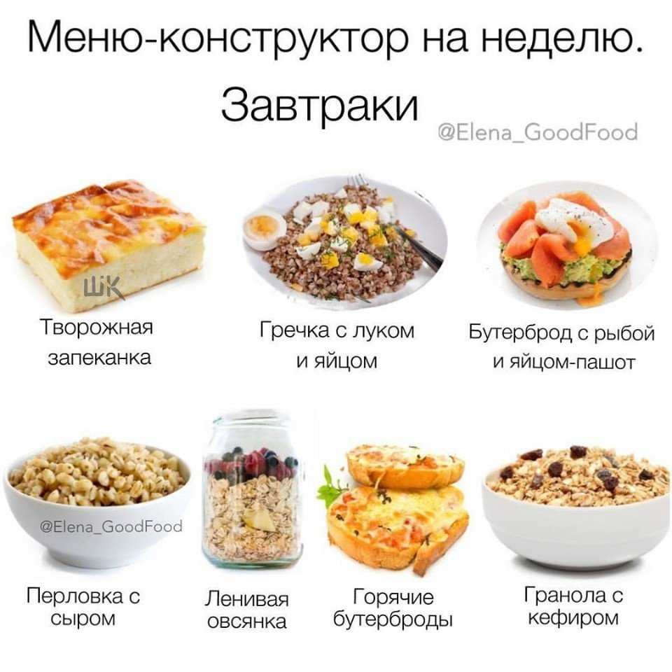20 дешевых и простых рецептов на ужин