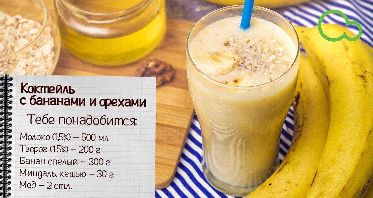 Банановые панкейки пошаговый рецепт с фото