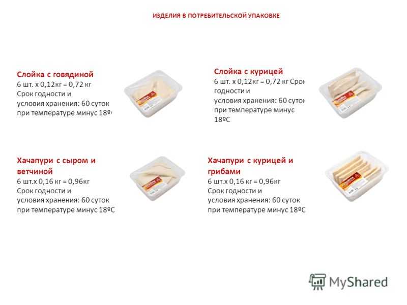 Тесто из холодильника