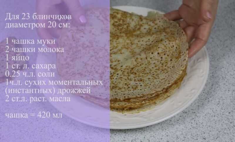 Блины на молоке: 7 правильных рецептов идеальных блинчиков