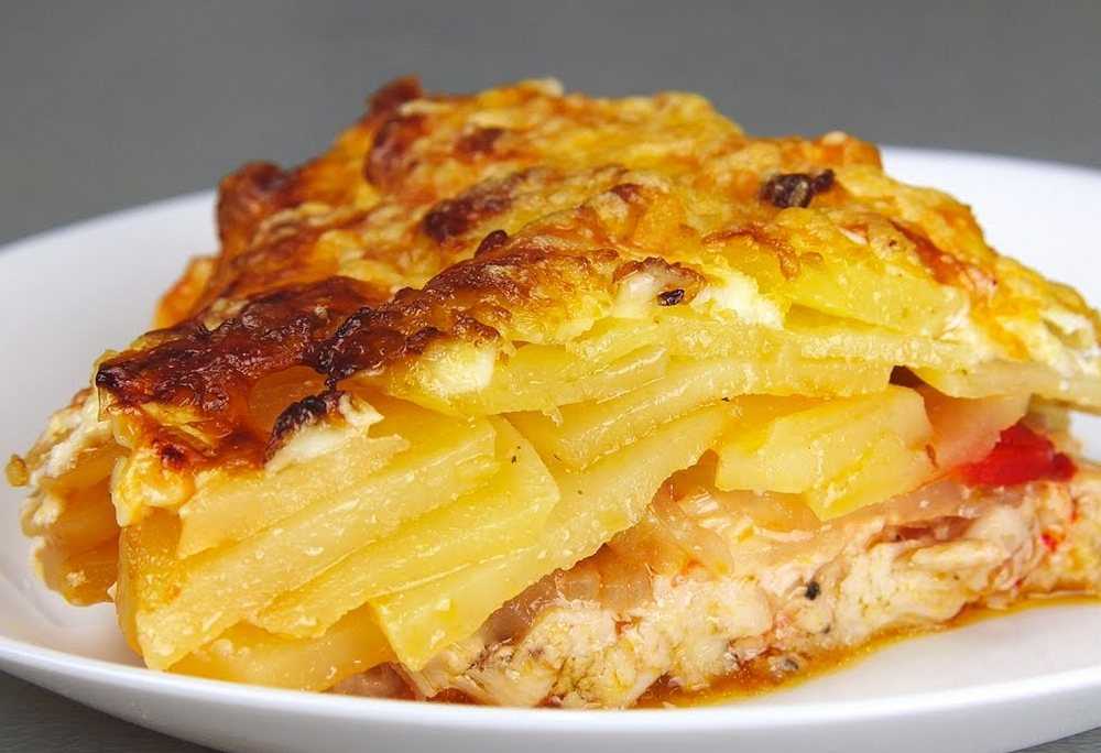 Мясо по-французски из куриного филе в духовке - 3 вкусных рецепта