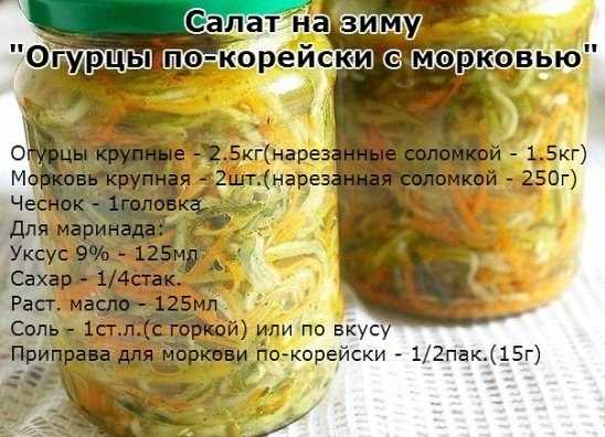 Закуска барселона дядя ваня рецепт — кулинария, рецепты