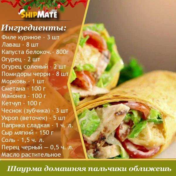 Шаурма — классический рецепт в домашних условиях
