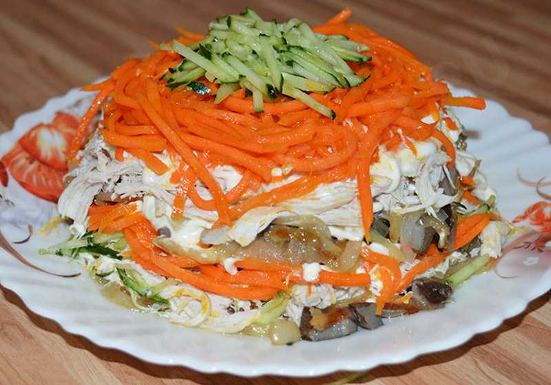 Мясо по-чешски с корейской морковью – пошаговый рецепт с фото на повар.ру